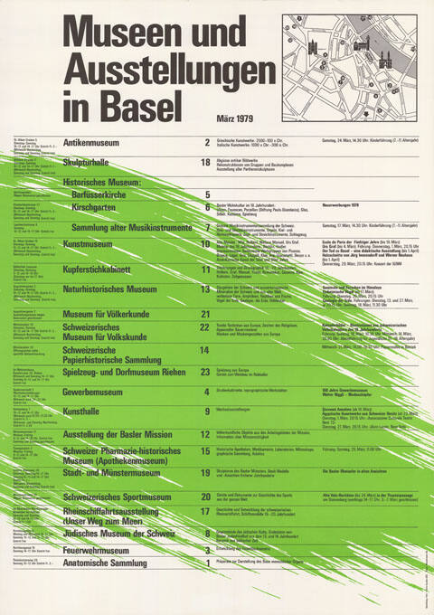 Museen und Ausstellungen in Basel, März