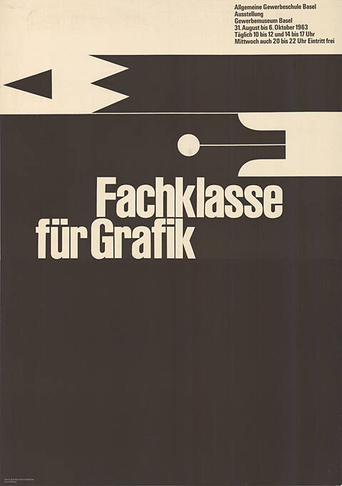 Fachklasse für Grafik, Gewerbemuseum Basel