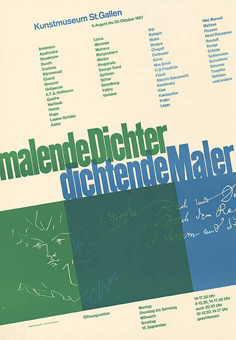 Malende Dichter, Dichtende Maler, Kunstmuseum St. Gallen