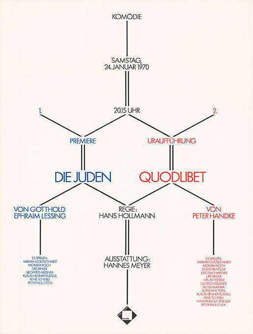 Die Juden, Quodlibet