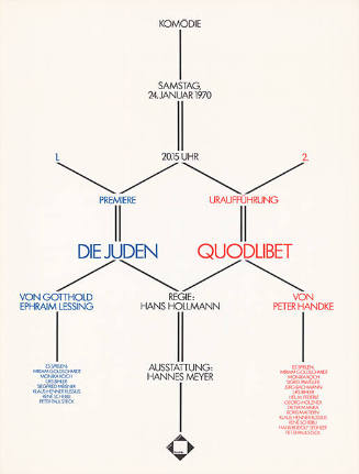 Die Juden, Quodlibet