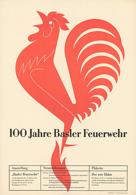 100 Jahre Basler Feuerwehr, Gewerbemuseum Basel