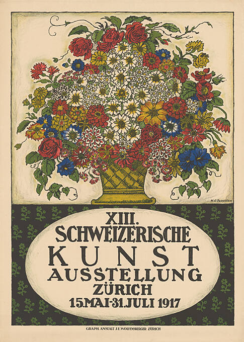 XIII. Schweizerische Kunstausstellung Zürich