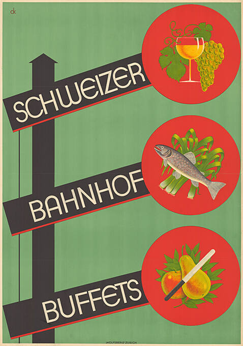 Schweizer Bahnhof-Buffets