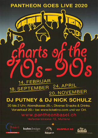 Pantheon goes live 2020, Charts of the 70’s–90’s