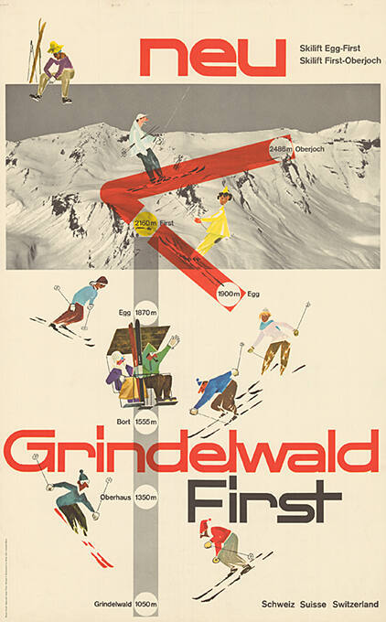 Neu, Grindelwald First