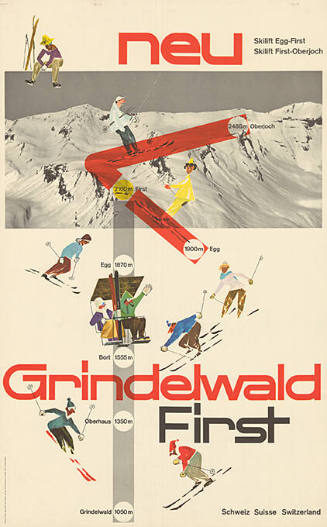 Neu, Grindelwald First