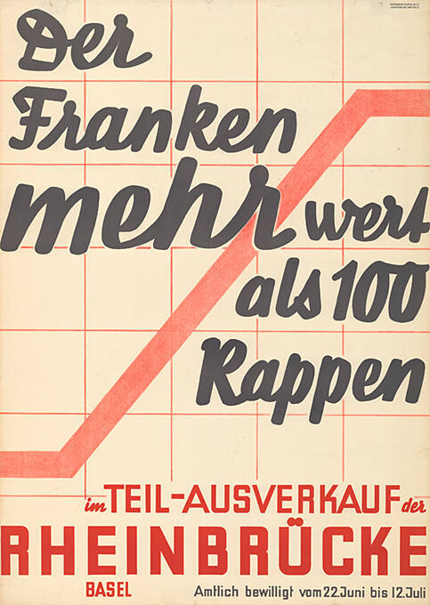 Der Franken mehr wert als 100 Rappen im Teil-Ausverkauf der Rheinbrücke Basel