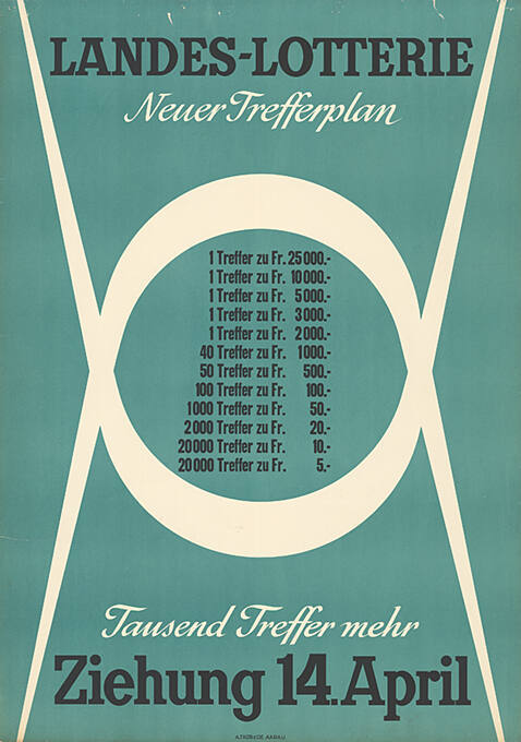 Landes-Lotterie, Neuer Trefferplan, Tausend Treffer mehr, Ziehung 14. April