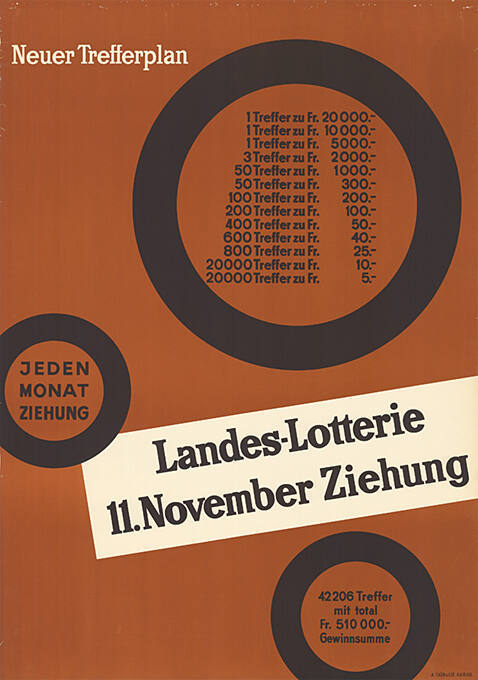 Neue Trefferplan, Jeden Monat Ziehung, Landes-Lotterie, 11. November Ziehung