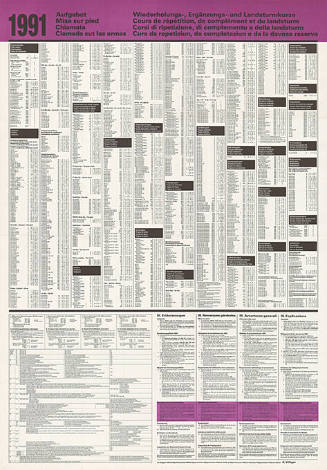 Aufgebot Wiederholungs-, Ergänzungs und Landsturmkurse 1991