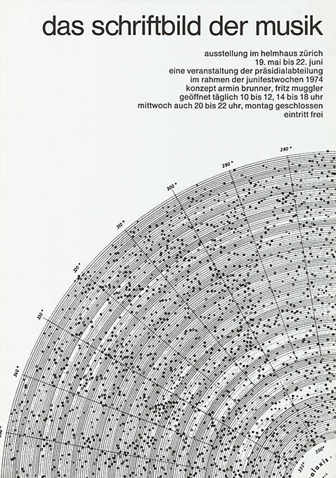 Das Schriftbild der Musik, Helmhaus Zürich