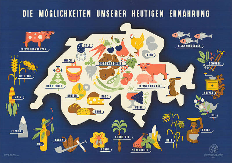 Die Möglichkeiten unserer heutigen Ernährung, VSK