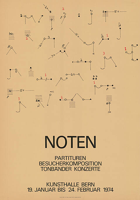 Noten, Partituren, Besucherkompositionen, Tonbänder, Konzerte, Kunsthalle Bern