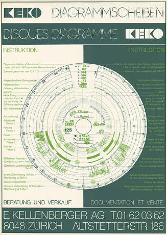 Keko Diagrammscheiben, Disques Diagramme Keko