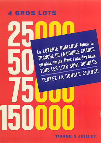 4 gros lots, La Loterie Romande lance la tranche de la double chance […], tirage 5 juillet