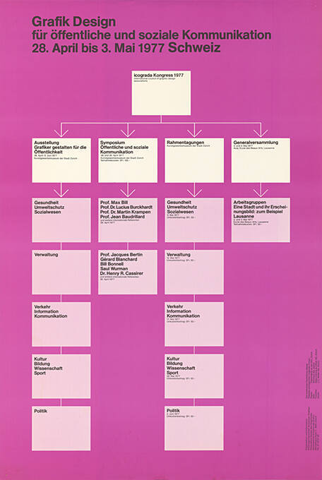 Grafik Design für öffentliche und soziale Kommunikation