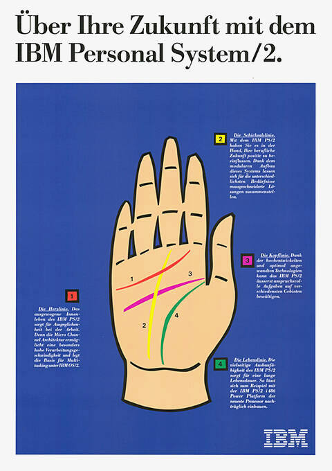 Über Ihre Zukunft mit dem IBM Personal System/2. IBM