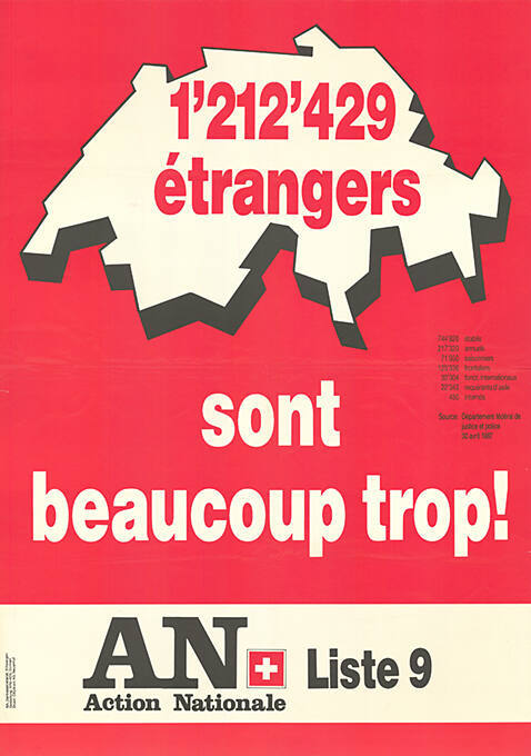 1’212’429 étrangers sont beaucoup trop! AN, Action Nationale, Liste 9