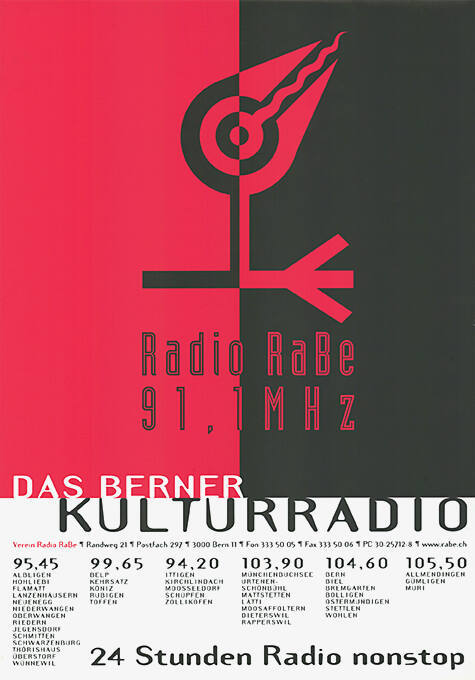 Radio RaBe 91,1 MHz, Das Berner Kulturradio