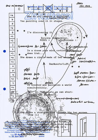 Zirkuliere! Helmhaus Zürich