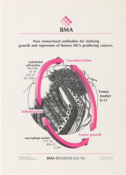 New monoclonal antobodies for studying […], BMA Biomedicals