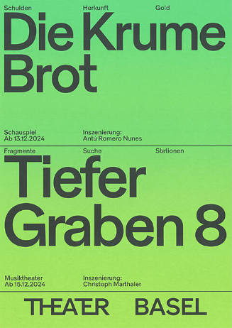 Die Krume Brot, Tiefer Graben 8, Theater Basel